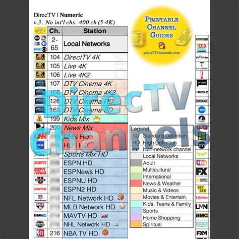 directv porn|DIRECTV